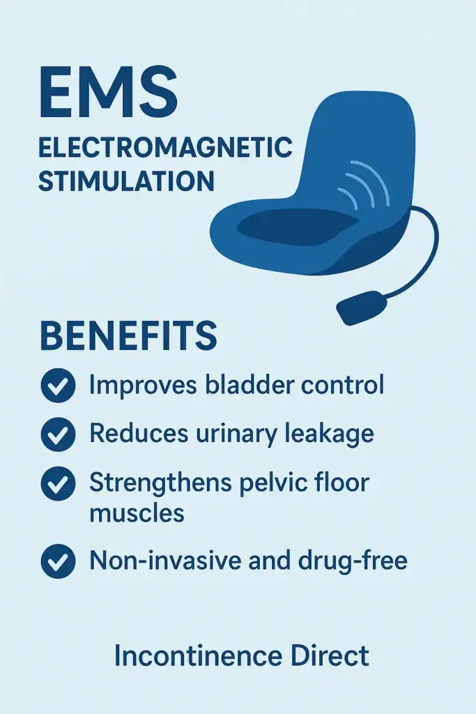 Image showing benefits of EMS Electromagnetic stimulation chair to treat nighttime leaks Kingston Upon Thames